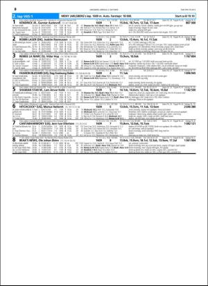 travoggaloppnytt_tips-20150930_000_00_00_030.pdf