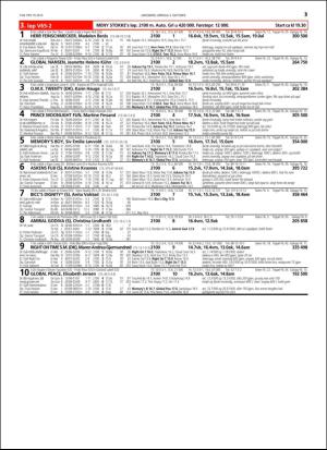 travoggaloppnytt_tips-20150930_000_00_00_031.pdf