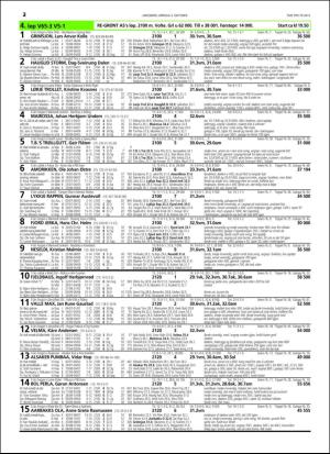 travoggaloppnytt_tips-20150930_000_00_00_032.pdf