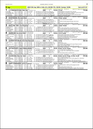 travoggaloppnytt_tips-20150930_000_00_00_037.pdf