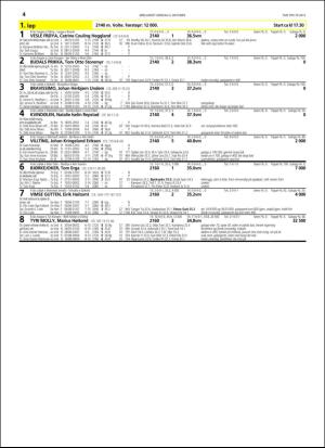 travoggaloppnytt_tips-20150930_000_00_00_044.pdf