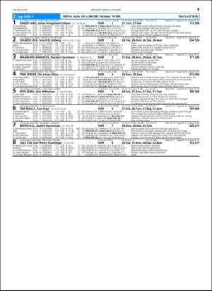 travoggaloppnytt_tips-20150930_000_00_00_045.pdf