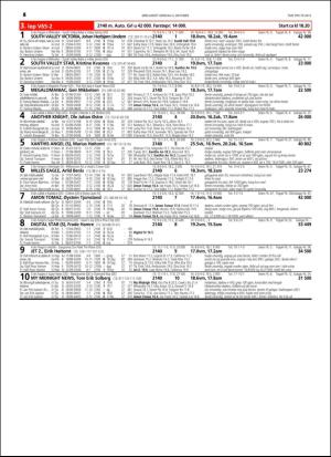 travoggaloppnytt_tips-20150930_000_00_00_046.pdf