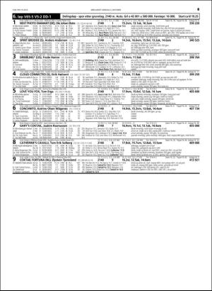 travoggaloppnytt_tips-20150930_000_00_00_049.pdf