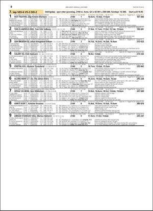 travoggaloppnytt_tips-20150930_000_00_00_050.pdf