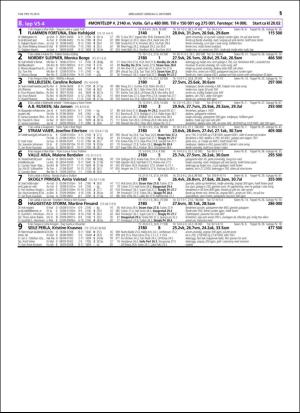 travoggaloppnytt_tips-20150930_000_00_00_051.pdf