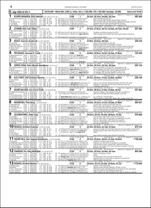 travoggaloppnytt_tips-20150930_000_00_00_058.pdf