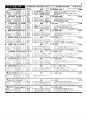 travoggaloppnytt_tips-20150930_000_00_00_059.pdf