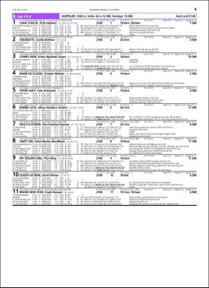 travoggaloppnytt_tips-20150930_000_00_00_061.pdf