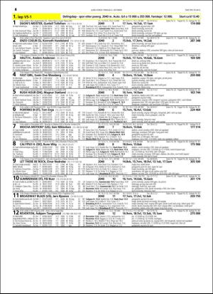 travoggaloppnytt_tips-20150930_000_00_00_064.pdf