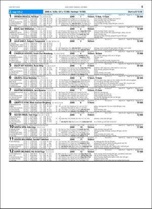 travoggaloppnytt_tips-20150930_000_00_00_065.pdf