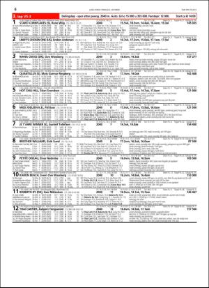 travoggaloppnytt_tips-20150930_000_00_00_066.pdf