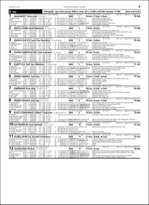 travoggaloppnytt_tips-20150930_000_00_00_069.pdf