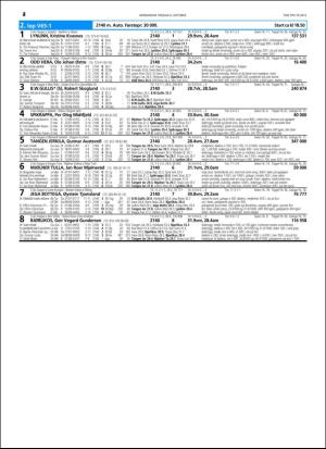 travoggaloppnytt_tips-20150930_000_00_00_074.pdf