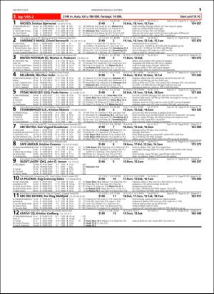 travoggaloppnytt_tips-20150930_000_00_00_075.pdf