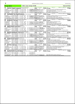 travoggaloppnytt_tips-20150930_000_00_00_076.pdf