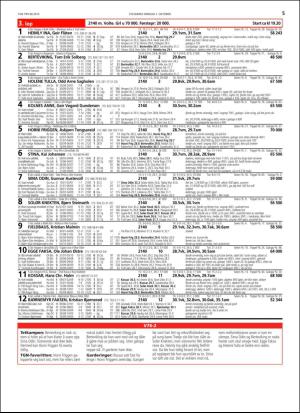 travoggaloppnytt_tips-20151005_000_00_00_005.pdf