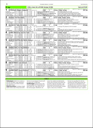 travoggaloppnytt_tips-20151005_000_00_00_006.pdf