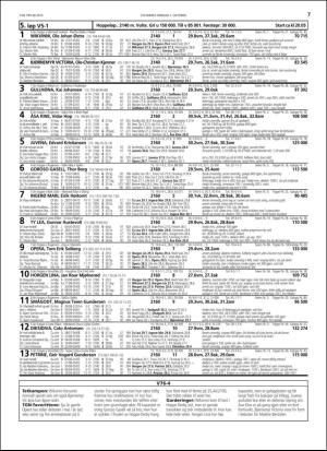 travoggaloppnytt_tips-20151005_000_00_00_007.pdf