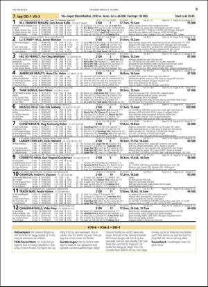 travoggaloppnytt_tips-20151005_000_00_00_009.pdf