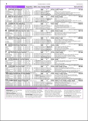 travoggaloppnytt_tips-20151005_000_00_00_010.pdf