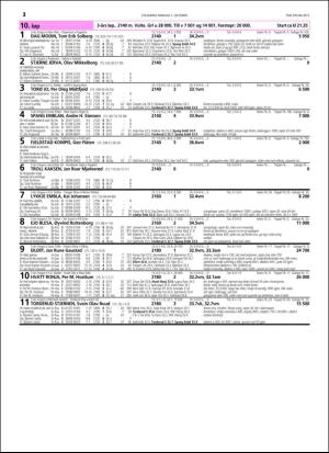 travoggaloppnytt_tips-20151005_000_00_00_012.pdf