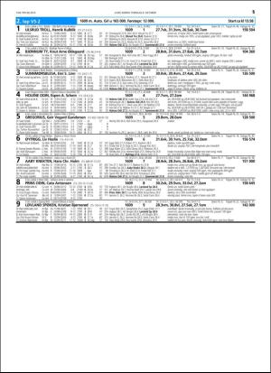 travoggaloppnytt_tips-20151005_000_00_00_015.pdf