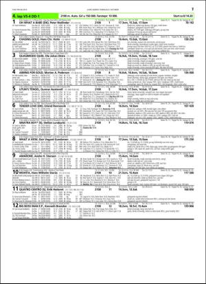 travoggaloppnytt_tips-20151005_000_00_00_017.pdf