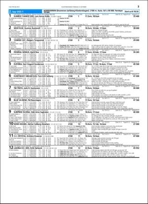 travoggaloppnytt_tips-20151005_000_00_00_021.pdf