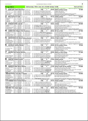 travoggaloppnytt_tips-20151005_000_00_00_023.pdf