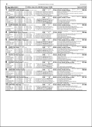 travoggaloppnytt_tips-20151005_000_00_00_024.pdf