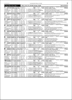 travoggaloppnytt_tips-20151005_000_00_00_025.pdf