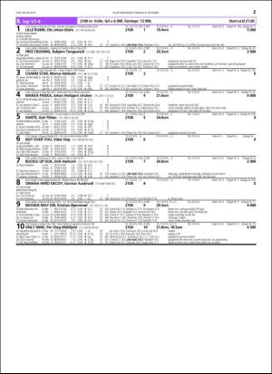 travoggaloppnytt_tips-20151005_000_00_00_027.pdf