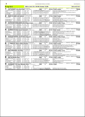 travoggaloppnytt_tips-20151005_000_00_00_028.pdf