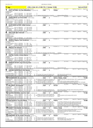 travoggaloppnytt_tips-20151007_000_00_00_003.pdf