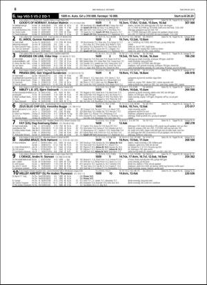 travoggaloppnytt_tips-20151007_000_00_00_008.pdf