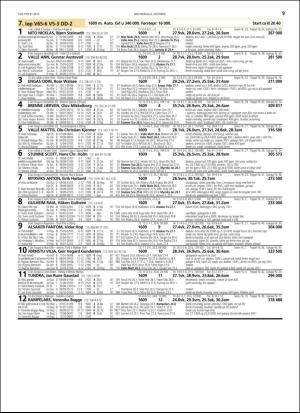 travoggaloppnytt_tips-20151007_000_00_00_009.pdf