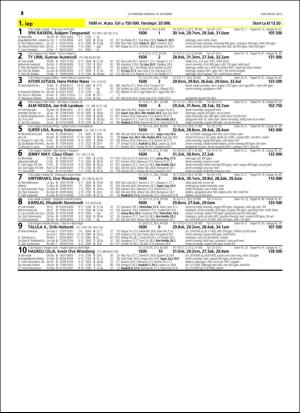 travoggaloppnytt_tips-20151007_000_00_00_018.pdf