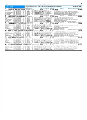 travoggaloppnytt_tips-20151007_000_00_00_019.pdf