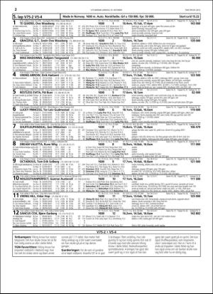 travoggaloppnytt_tips-20151007_000_00_00_022.pdf