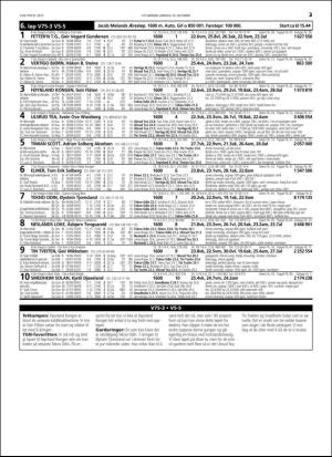 travoggaloppnytt_tips-20151007_000_00_00_023.pdf