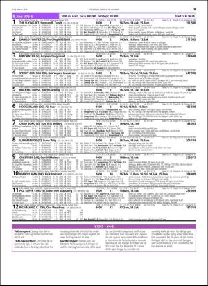 travoggaloppnytt_tips-20151007_000_00_00_025.pdf