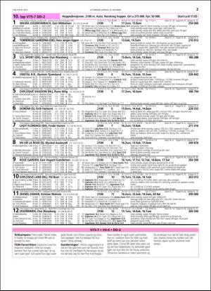 travoggaloppnytt_tips-20151007_000_00_00_027.pdf