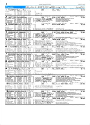 travoggaloppnytt_tips-20151007_000_00_00_030.pdf