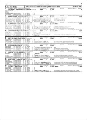 travoggaloppnytt_tips-20151007_000_00_00_033.pdf