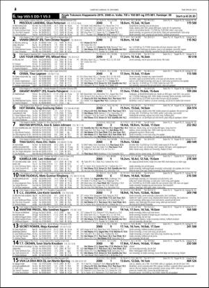 travoggaloppnytt_tips-20151007_000_00_00_034.pdf