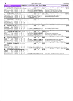 travoggaloppnytt_tips-20151007_000_00_00_036.pdf