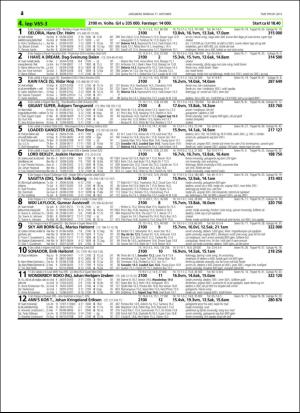 travoggaloppnytt_tips-20151007_000_00_00_042.pdf