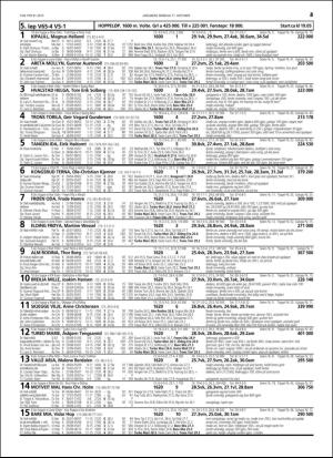 travoggaloppnytt_tips-20151007_000_00_00_043.pdf