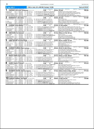 travoggaloppnytt_tips-20151007_000_00_00_050.pdf